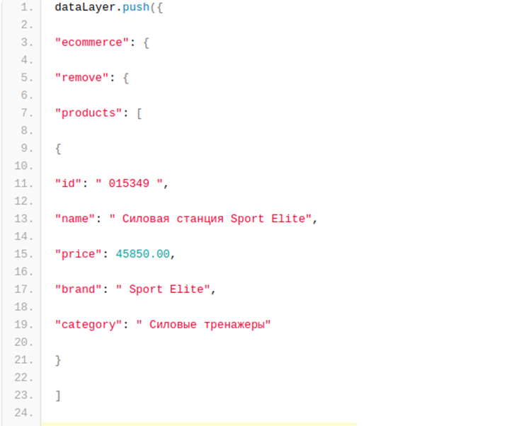 Удаление товара из корзины